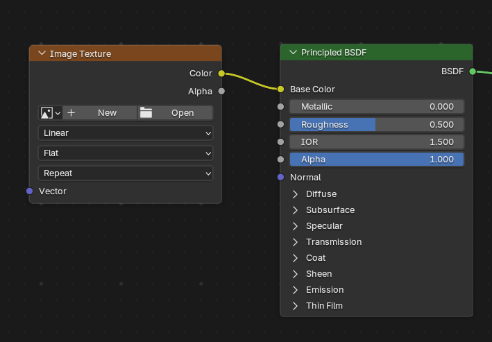 The Model Inspector panel with the Add Object button highlighted