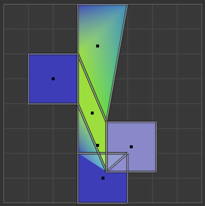 The Model Inspector panel with the Add Object button highlighted
