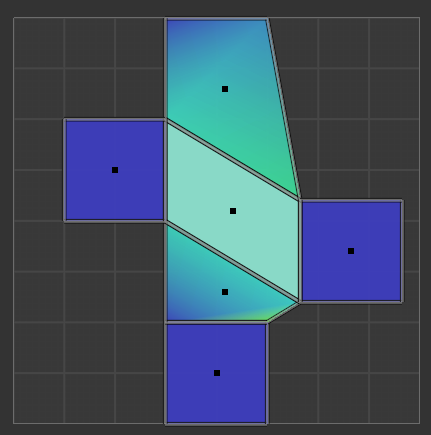 The Model Inspector panel with the Add Object button highlighted